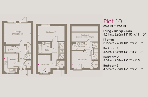 Plot 10