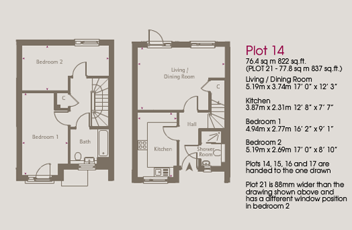 Plot 14