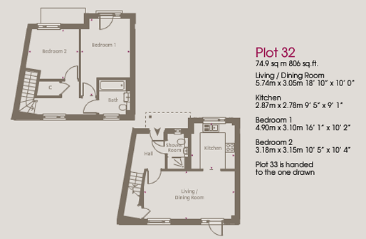 Plot 32