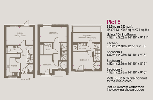 Plot 8